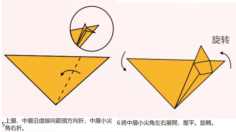 小狐狸
