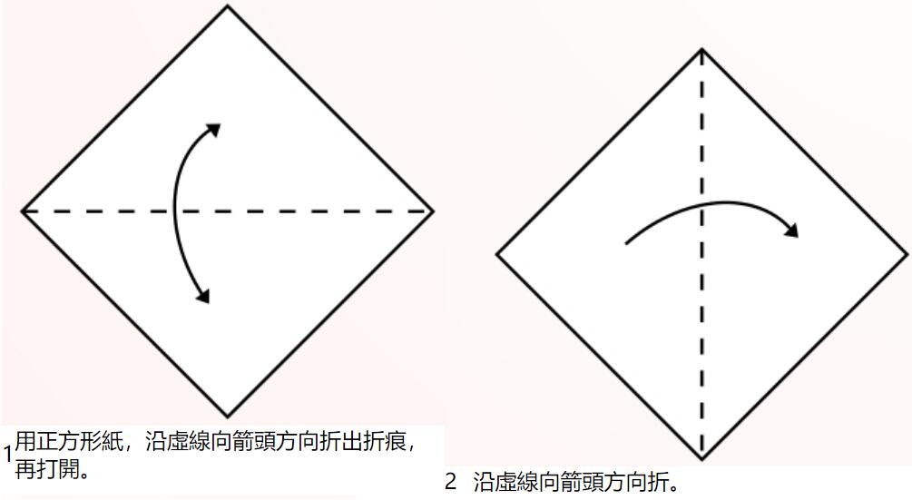 小狐狸