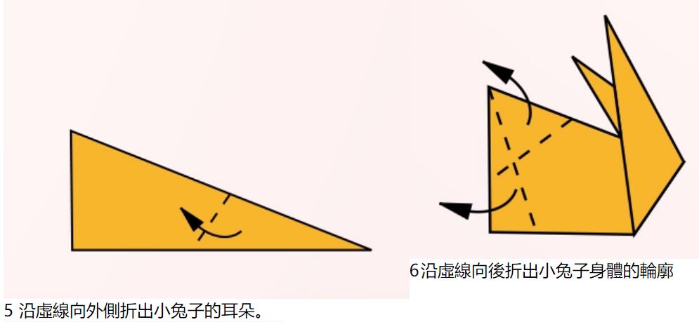 小兔