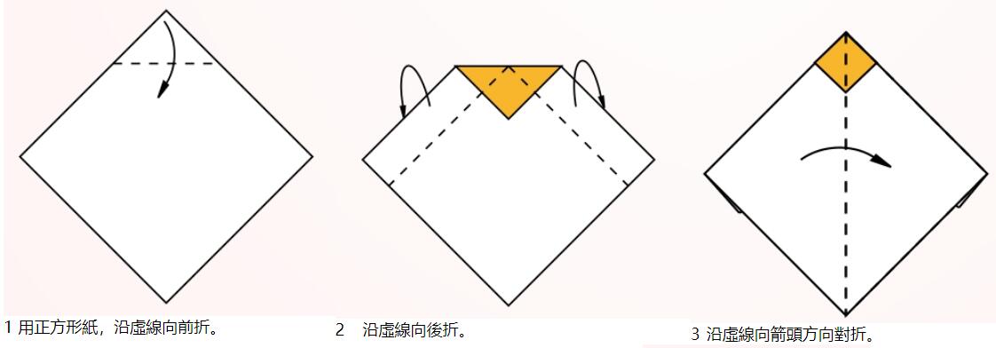 企鵝