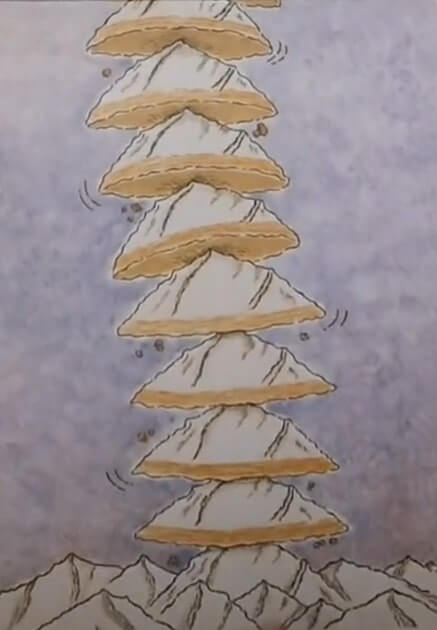 兒童故事 | 藍鯨是最大的嗎