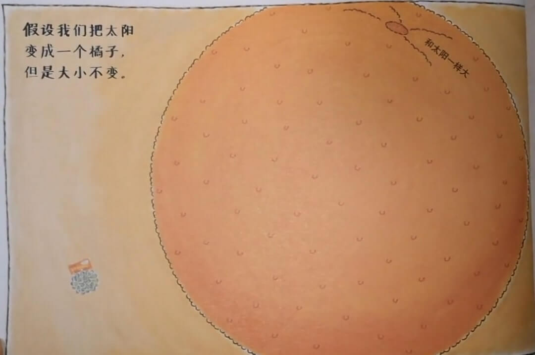兒童故事 | 藍鯨是最大的嗎